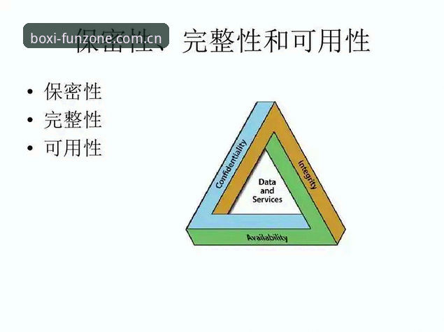 博喜有风险吗 博喜有风险吗?资深用户全面解析安全性与真实体验