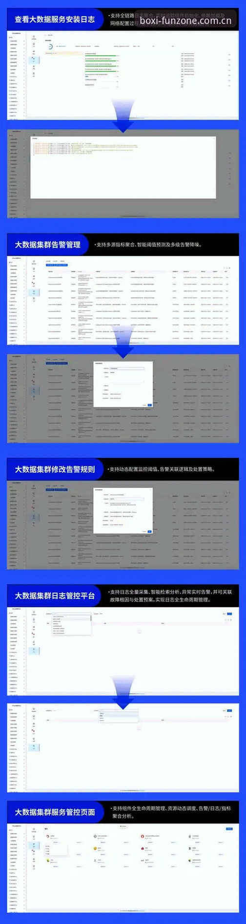 博喜体育官网 vs 传统平台：技术架构与用户体验全面对比