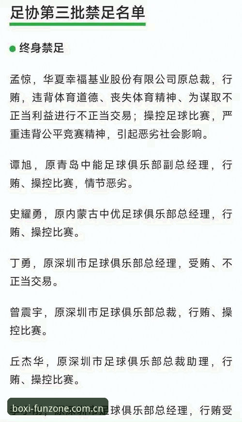 博喜iOS版 揭秘中国足协第三批禁足名单背后的行业震荡与警示