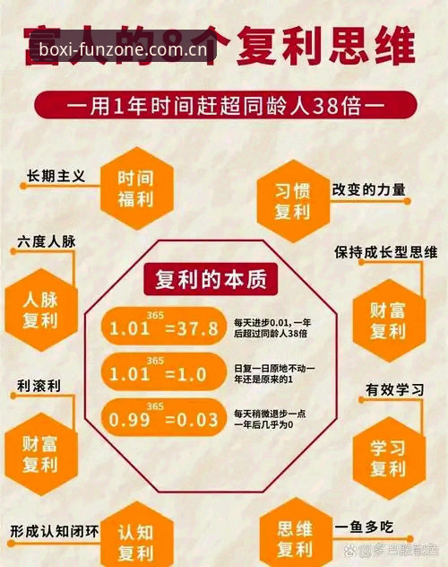 博喜提现到账时间实用指南：让你资金流转更高效